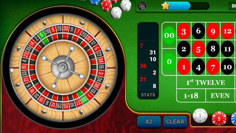 Các Loại Cửa Cược Tại Roulette Sunwin